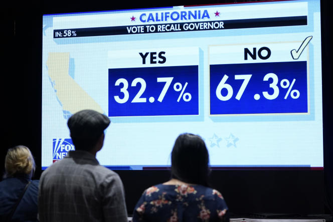Results of the impeachment vote for California Governor Gavin Newsom on a screen at the HQ of his opponent, conservative radio host Larry Elder, on September 14, 2021, in Costa Mesa, Calif.
