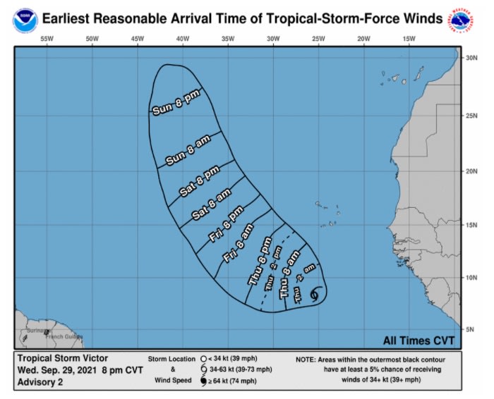 Depression 20 in the Atlantic turns into Tropical Storm Victor