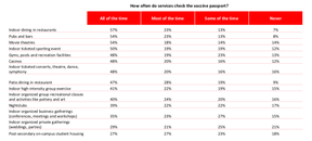 Source: Leger survey for Postmedia.