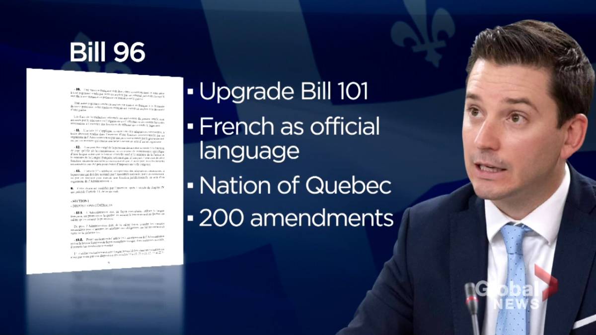Click to play video: 'Concerns are growing about the impact of Bill 96 on the English language in Quebec'