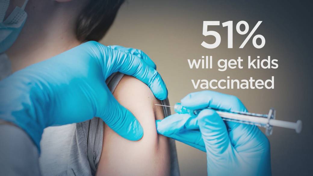 Click to play video: 'Most BC Parents Support Childhood Vaccination'