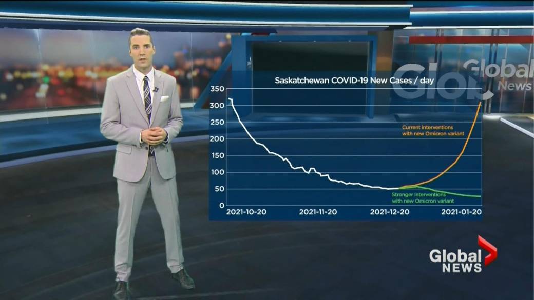 Click to play video: '' Assemble Safely ': There are no COVID-19 collection restrictions for Sask.  before the holidays despite modeling '