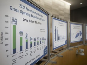 The bulletins to help outline the 2022 municipal budget framework can be viewed during a press conference at City Hall on Friday, November 19, 2021.