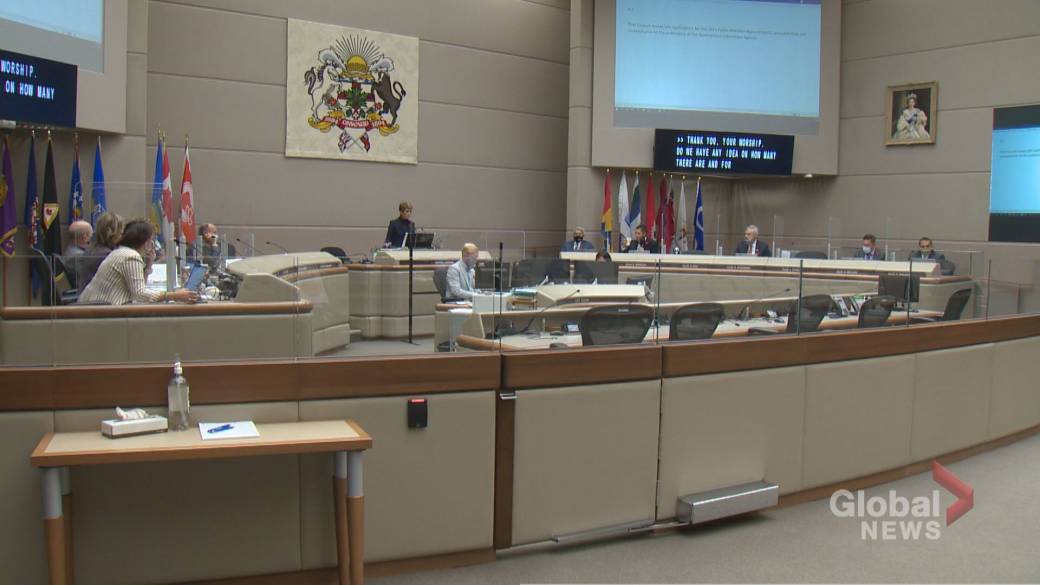 Click to play video: 'City of Calgary to cover cost of councilors' home security systems amid continued threats'