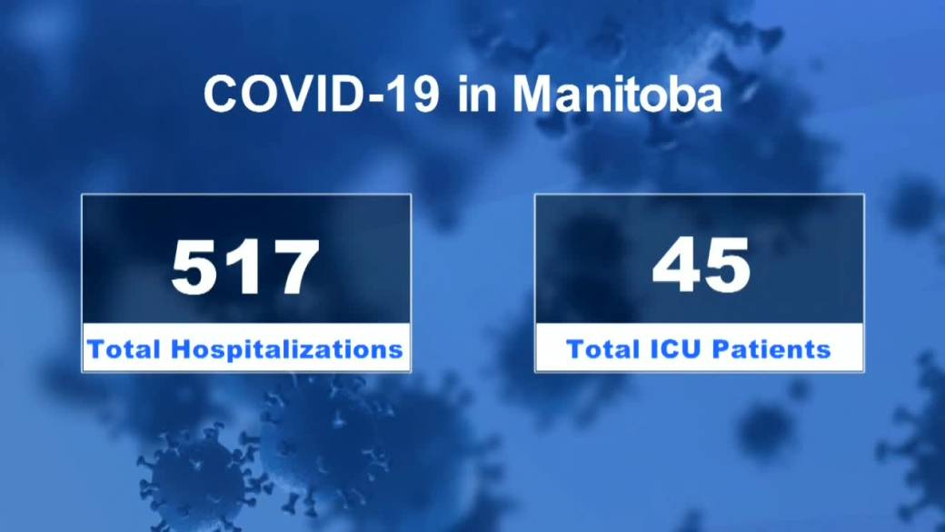 Click to play video: 'Manitoba's COVID-19 Numbers: January 14'