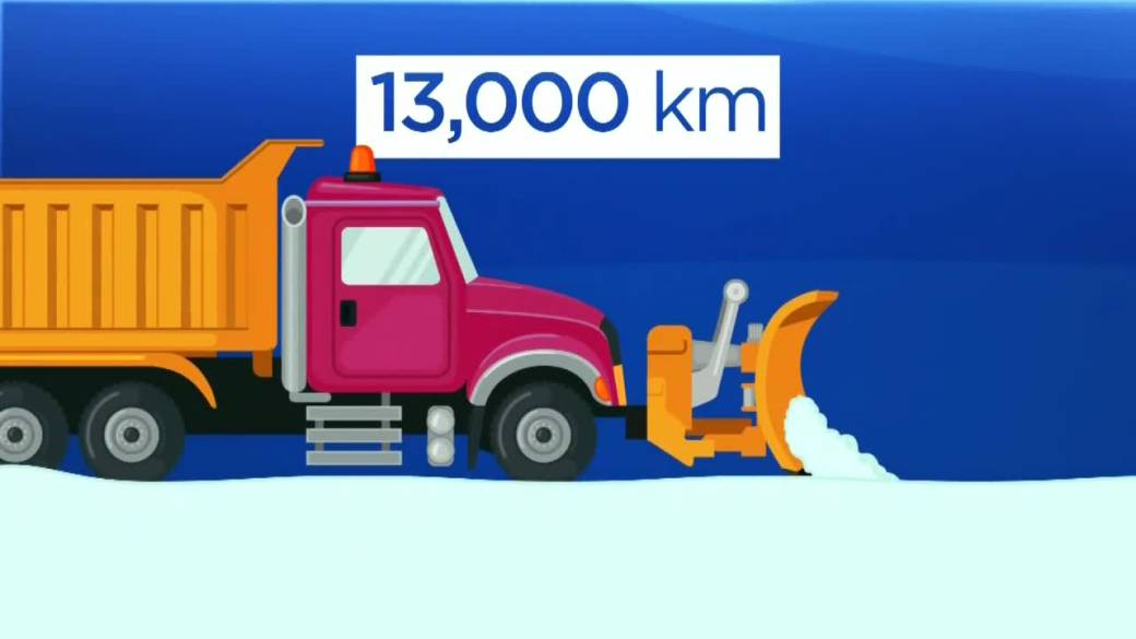 Click to play video: 'Winnipeg snow by the numbers'