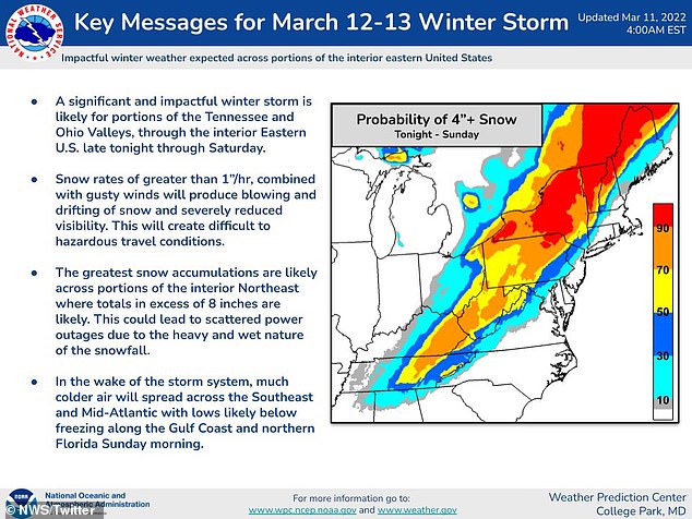 Un journaliste de vendredi plus tôt montre la zone qui sera touchée par la neige, s'étendant du nord de l'Alabama et du Mississippi, à travers les vallées du Tennessee et de l'Ohio et à travers le nord-est.