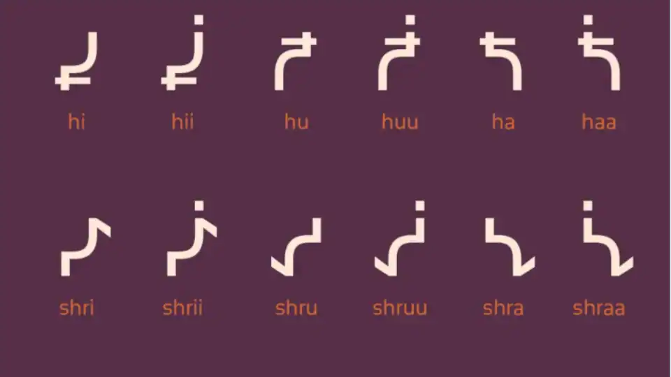 La police de caractères syllabiques et la correspondance en matière de prononciation.