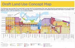 Draft “Land Use Concept Map” for the Broadway Plan in Vancouver, showing the densities for the neighborhoods in the plan.