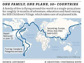 Map showing the two legs of the Porter family's round-the-world flight in a single-engine plane.  Leg 1 is scheduled to begin in June, 2022, and the five-member clan plan to return to Vancouver by August, 2023.
