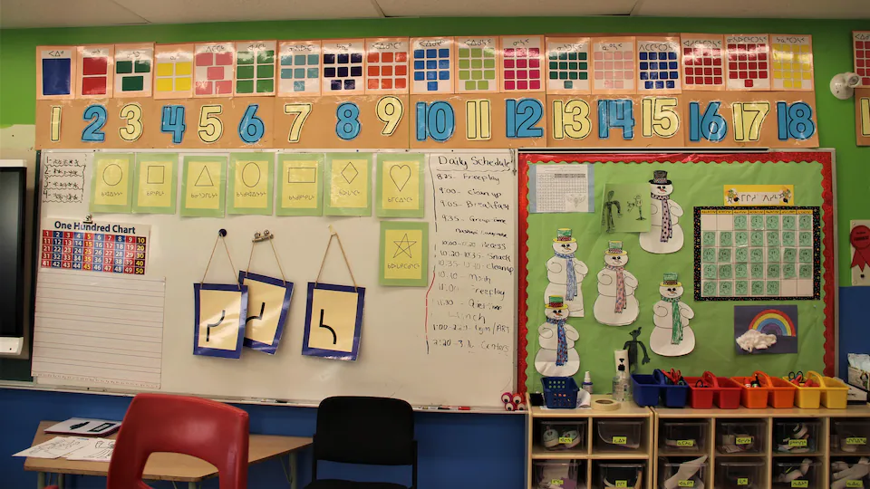 Une salle de classe avec au tableau, des chiffres et des dessins. 