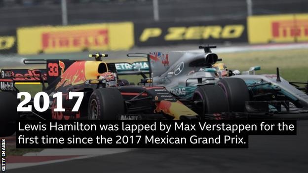 Max Verstappen and Lewis Hamilton at the 2017 Mexican Grand Prix