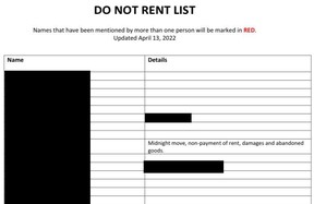 An excerpt from the “do not rent list” shared on the secret Facebook group “Landlords Beware!  Bad Tenants — Edmonton and area.”